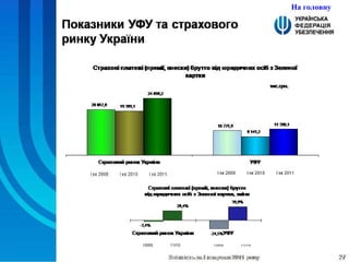 На головну 