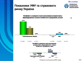 На головну 