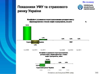 На головну 