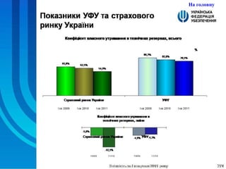 На головну 