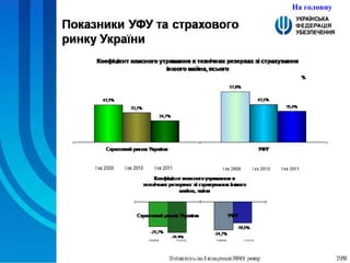 На головну 