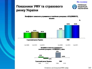 На головну 