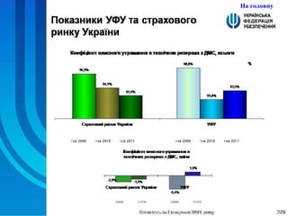 На головну 