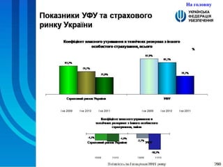 На головну 