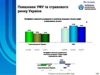 На головну 