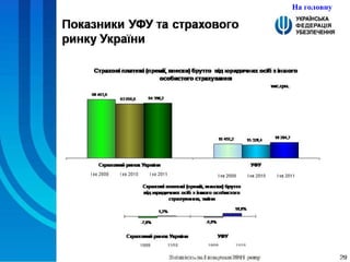 На головну 