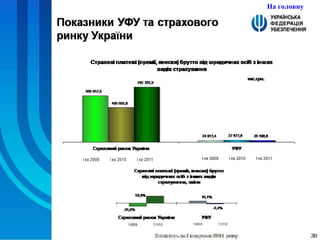 На головну 
