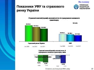 На головну 