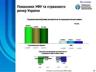 На головну 