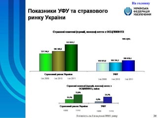 На головну 
