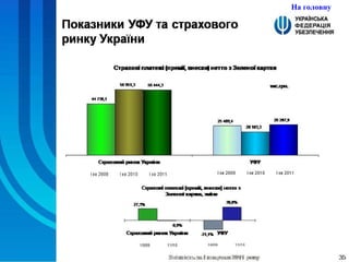На головну 