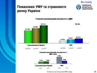 На головну 