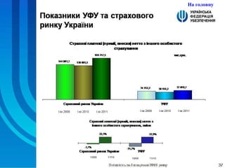 На головну 