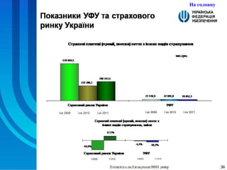 На головну 