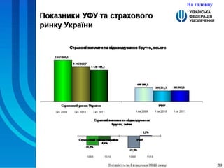 На головну 