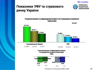 На головну 