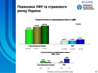 На головну 