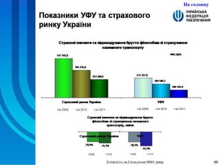 На головну 