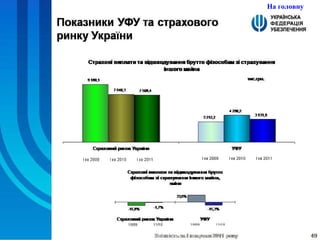 На головну 