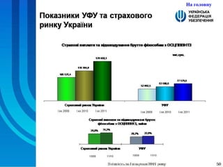 На головну 