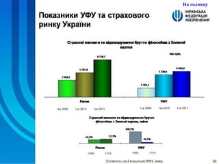 На головну 