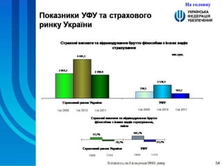 На головну 