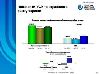 На головну 