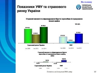 На головну 