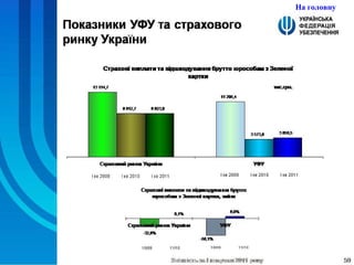 На головну 