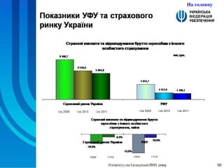На головну 