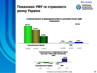 На головну 
