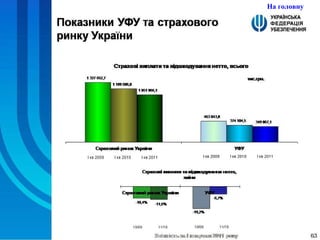 На головну 