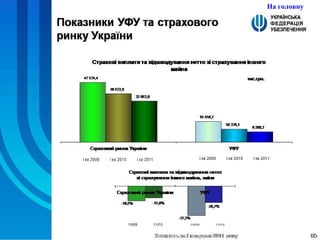 На головну 