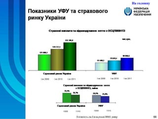 На головну 
