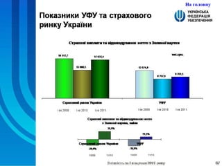 На головну 