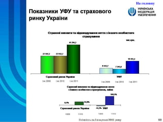 На головну 