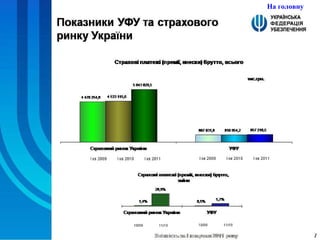 На головну 