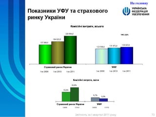 На головну 