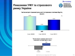 На головну 