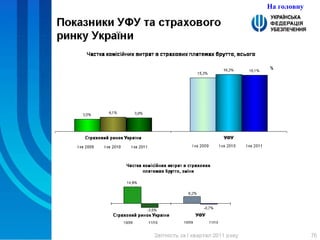 На головну 