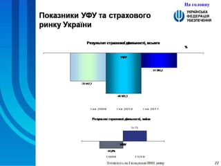 На головну 