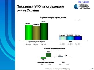 На головну 