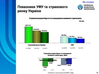 На головну 
