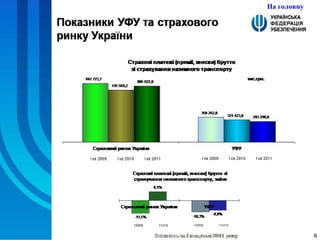 На головну 