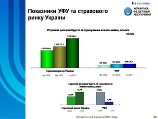 На головну 