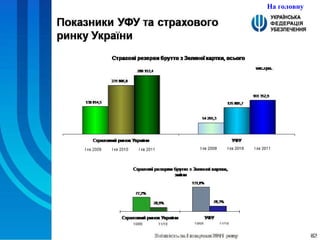 На головну 