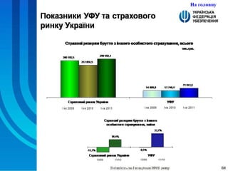 На головну 