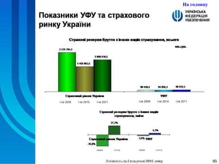 На головну 