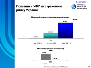 На головну 