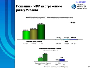 На головну 